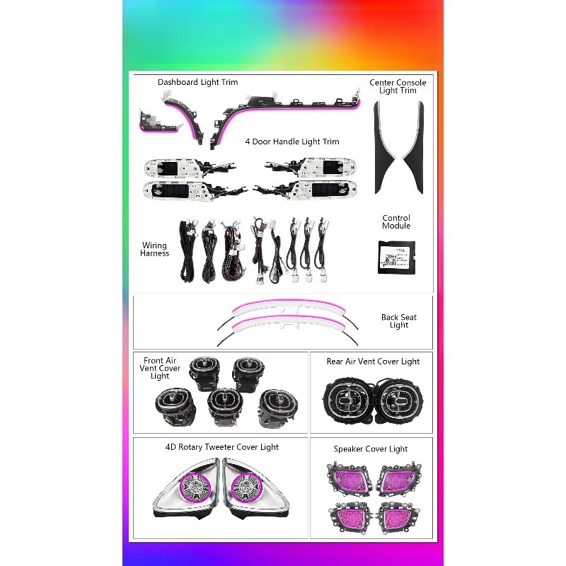 Kit d'éclairage d'ambiance LED - Lighting Interior Decor avis et prix