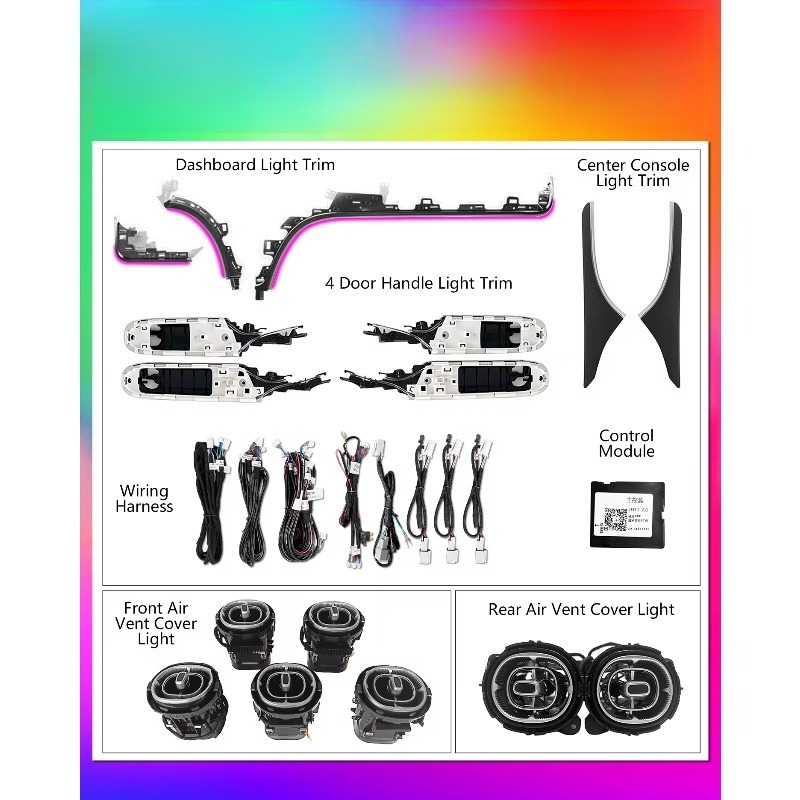 Kit d'éclairage d'ambiance LED - Lighting Interior Decor avis et prix