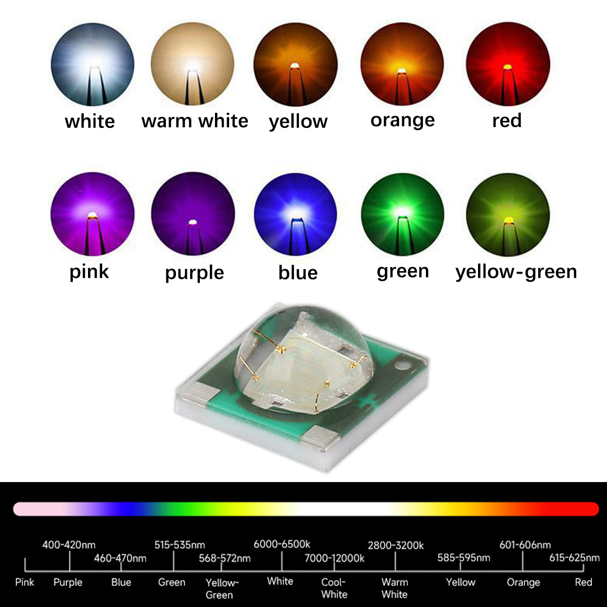 3535 puces LED en céramique ha - Decor Lighting Solution avis et prix