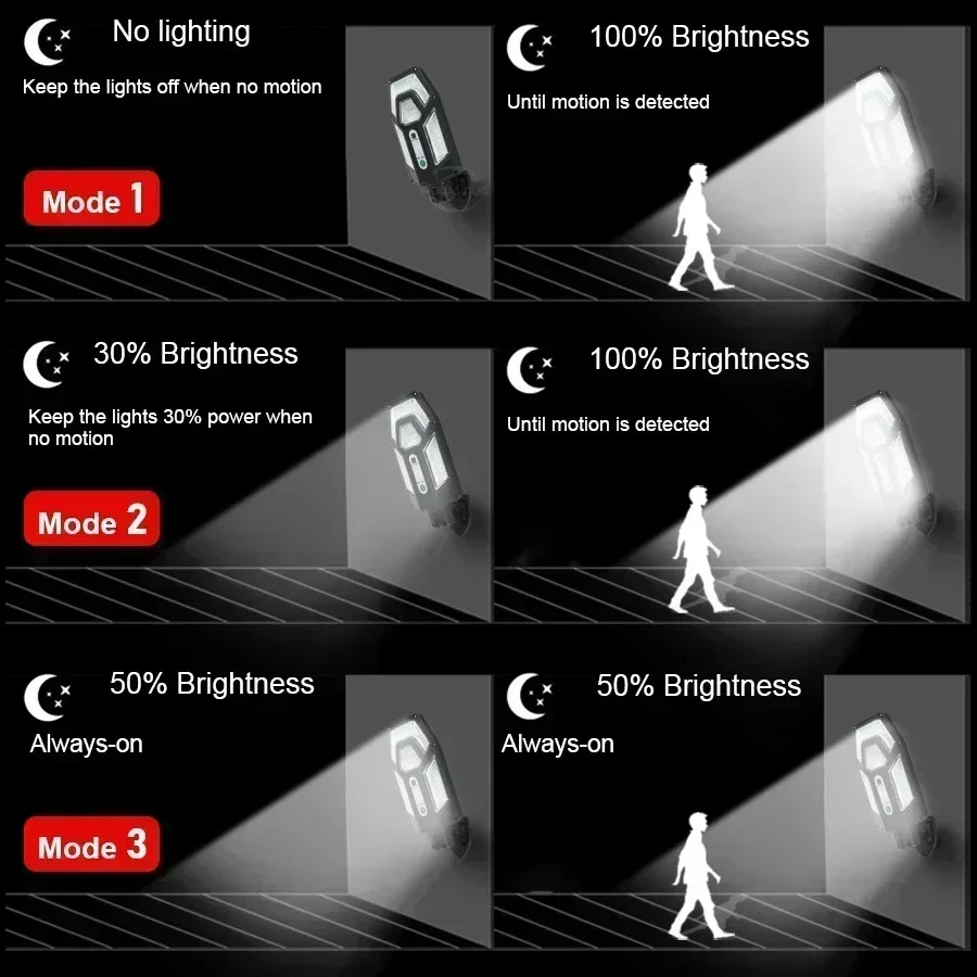 12000LM lampe murale solaire p - Yard Lighting Decor avis et prix